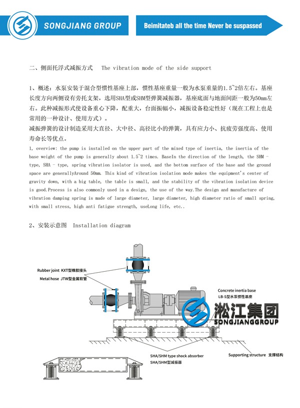 4 侧托式水泵减震基座安装示意图.jpg