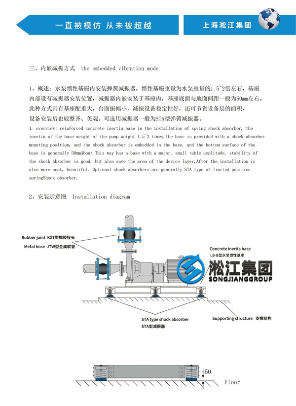 5 内嵌式水泵减震台座示意图.jpg
