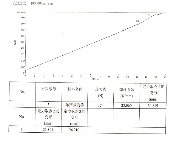 16 坐式风机检测报告.JPG