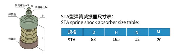 4 STA型内嵌式水泵弹簧减振器 (4).jpg